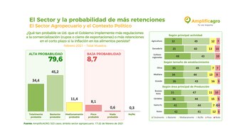 Una de las consultas de
