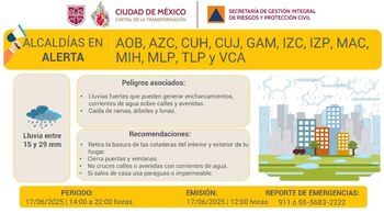 Se esperan fuertes lluvias para