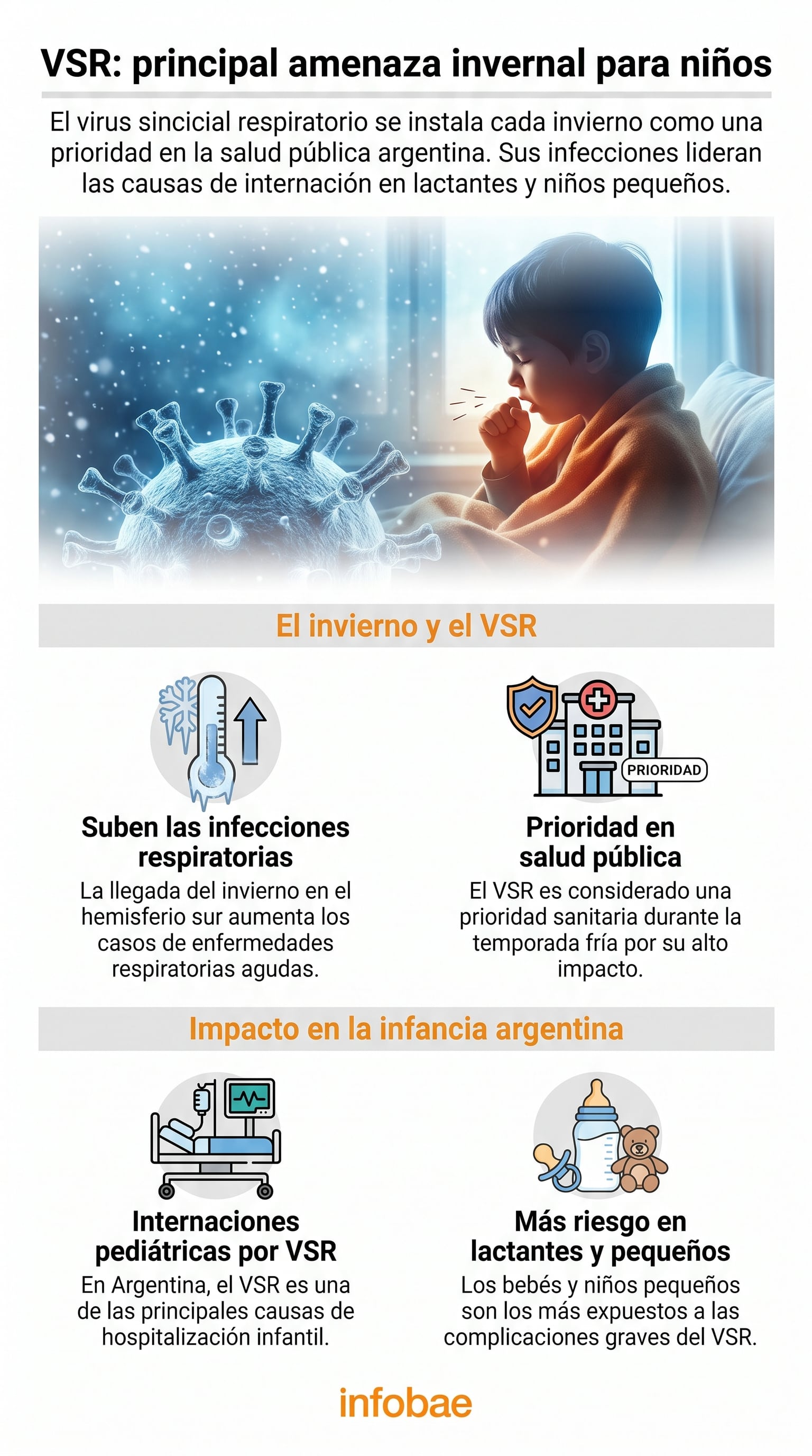 (Imagen Ilustrativa Infobae)