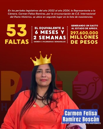 Carmen Ramírez, con 53 ausencias,