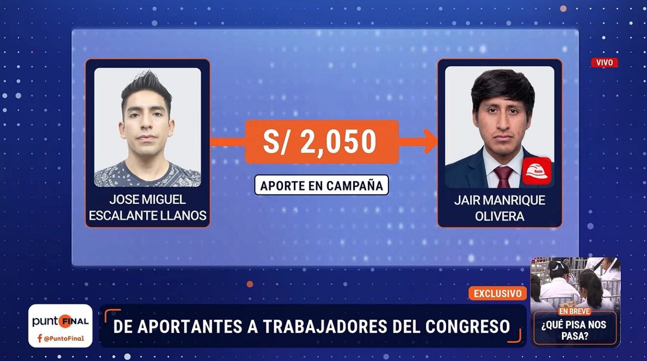 Aportaron en campaña y ahora tienen cargos en el Congreso. Captura: Punto Final.