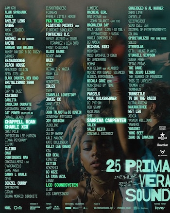 Cartel al completo del Primavera