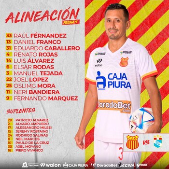 Sporting Cristal vs Atlético Grau: