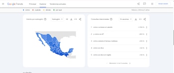 Las estadísticas muestran un crecimiento