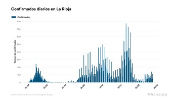 Imagen BNDLMBJ6GBBRJCAFM6PY25YM64