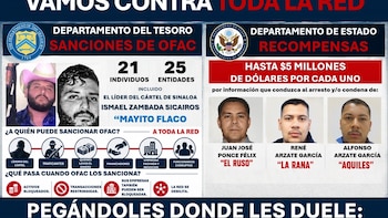 Sanciones de la OFAC a Los Mayos golpean al narco “donde más le duele, su dinero”, destaca Ronald Johnson
