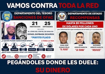 Infografía compartida por el embajador Johnson en sus canales oficiales. Crédito: X - @USAmbMex