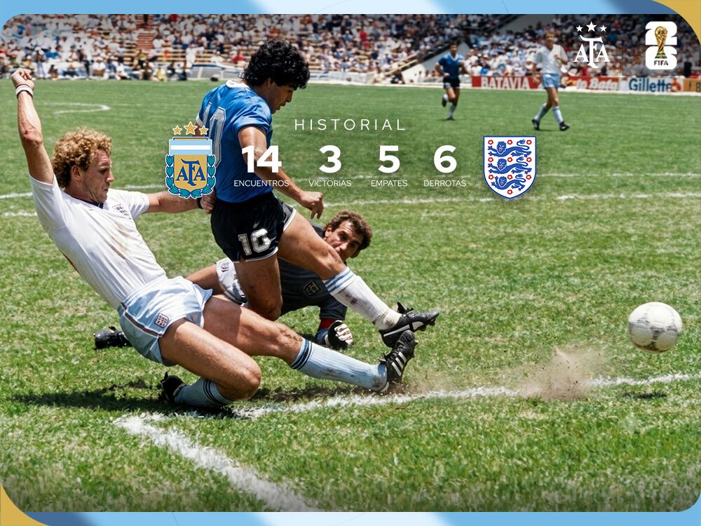 El historial entre Argentina e Inglaterra (AFA)