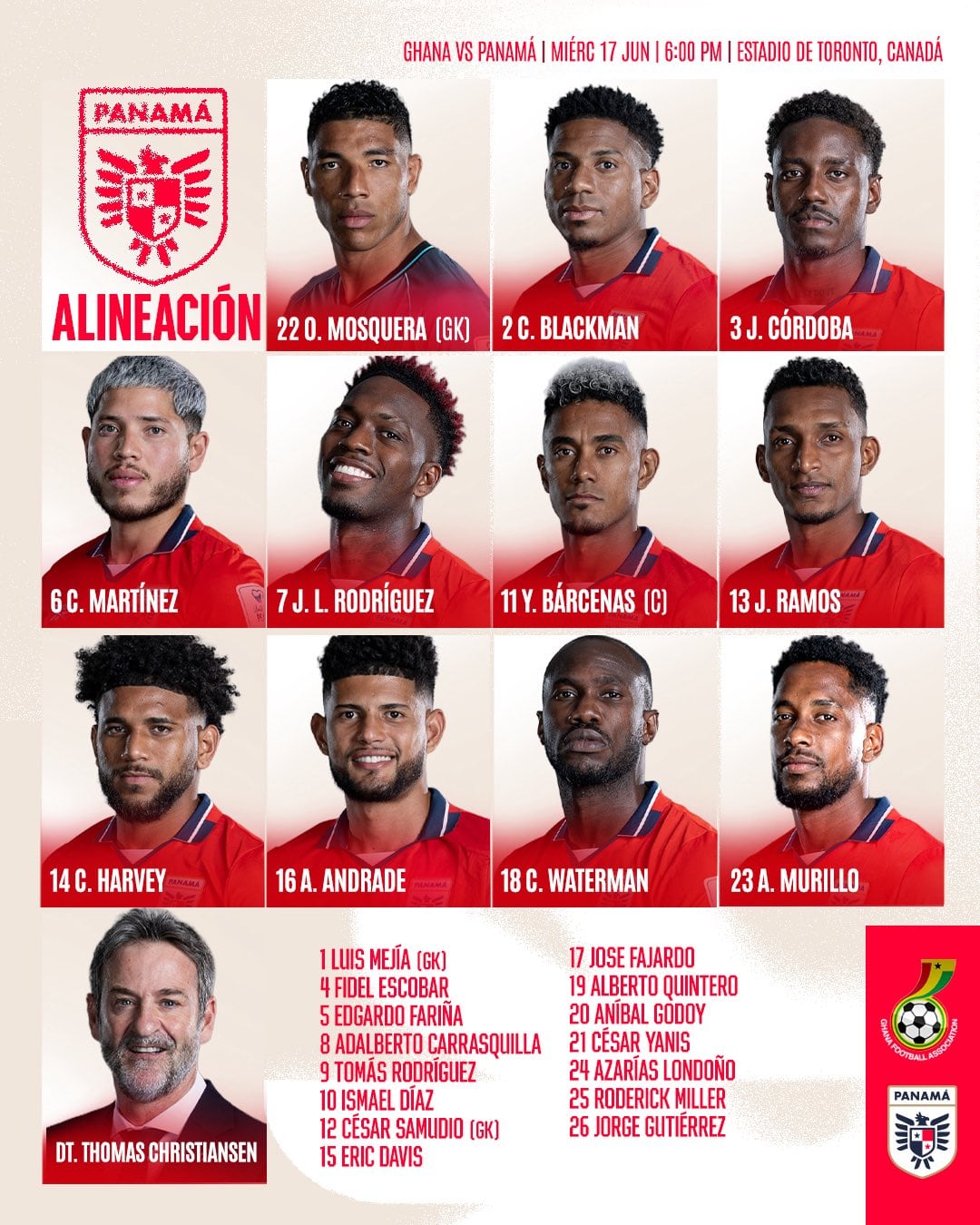 La selección de Panamá revela su once inicial y cuerpo técnico, liderado por Thomas Christiansen, para su primer partido del Mundial contra Ghana en Toronto. (X/ @fepafut)