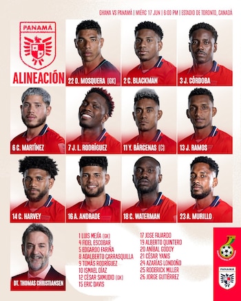 Gráfico informativo con 12 retratos de jugadores y el DT de la selección de Panamá, su alineación inicial y lista de suplentes para un partido