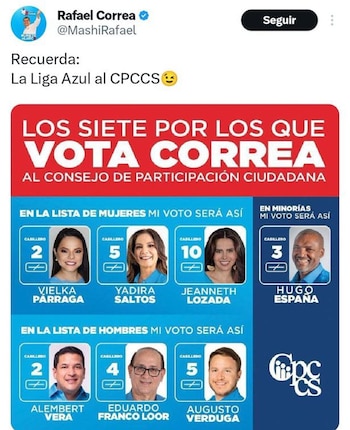 Una de las publicaciones donde