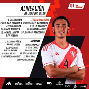 Alineación confirmada de Perú contra