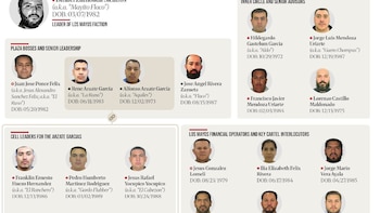 EEUU sanciona a 21 personas ligadas al Mayito Flaco del Cártel de Sinaloa