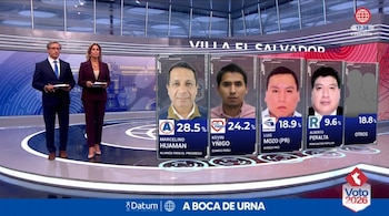 Un set de televisión con dos presentadores y una gráfica con fotos y porcentajes de candidatos bajo el título Villa El Salvador