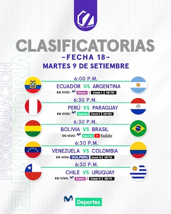 Canales y horarios de la