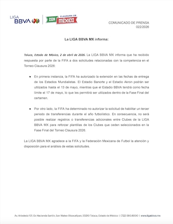 Liga MX informó sobre la prórroga que la FIFA concedió para entregar los estadios mundialistas (X/ @LigaBBVAMX)