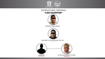 Esta es la estructura criminal