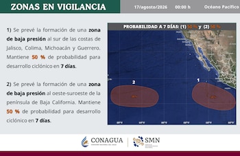 (Conagua)