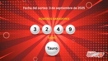 Resultados del Super Astro Sol