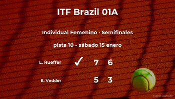 Lena Rueffer logra clasificarse para