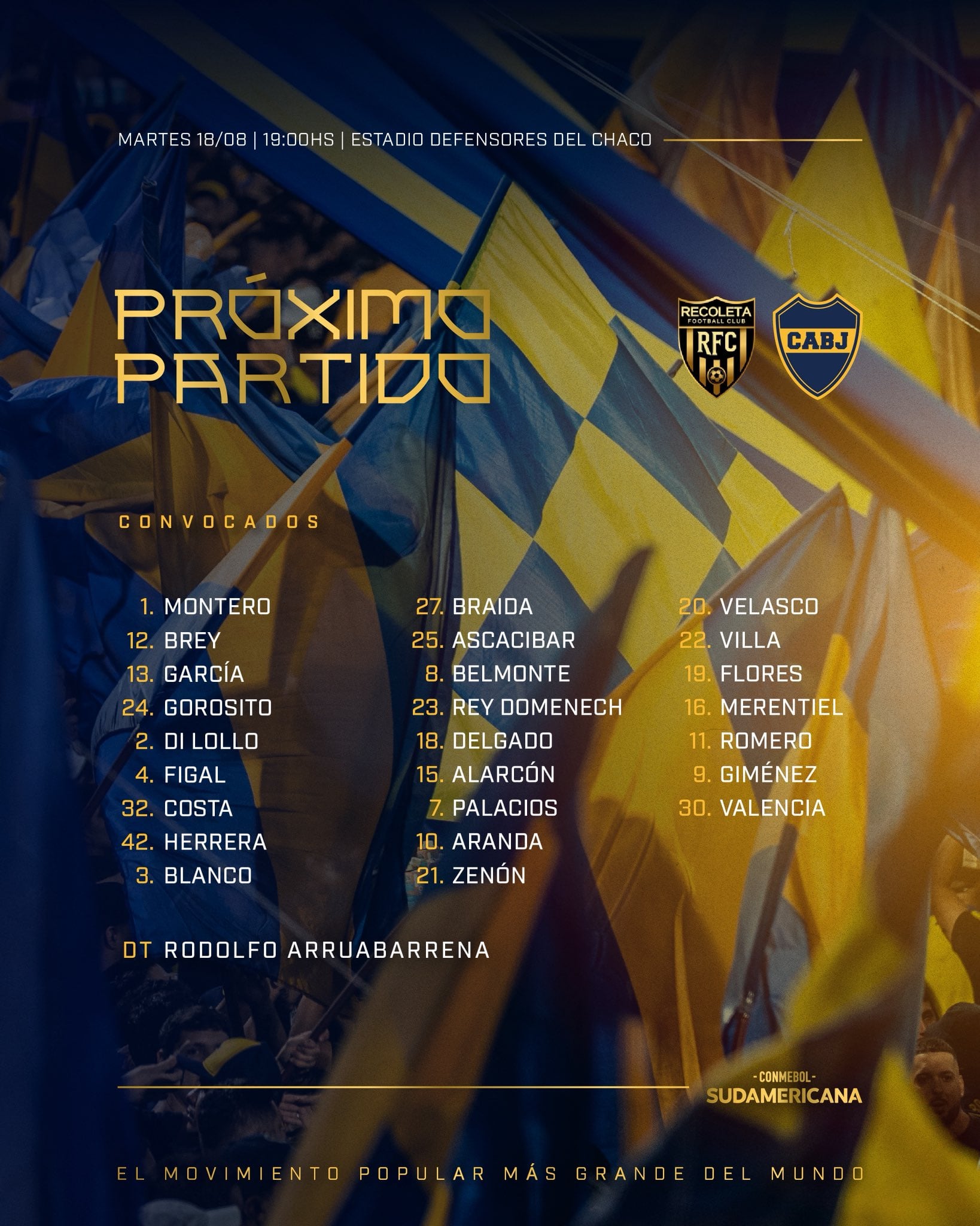 Los convocados de Boca Juniors para visitar a Recoleta