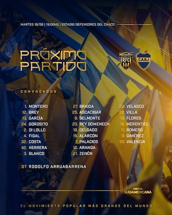 Los convocados de Boca Juniors para visitar a Recoleta