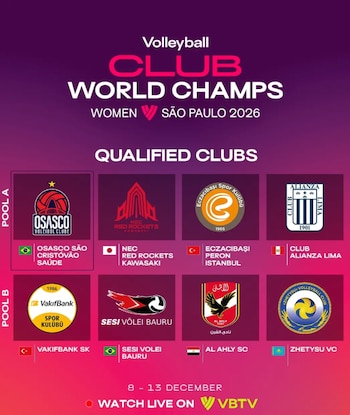 Equipos confirmados para el Mundial de Clubes de Vóley 2026