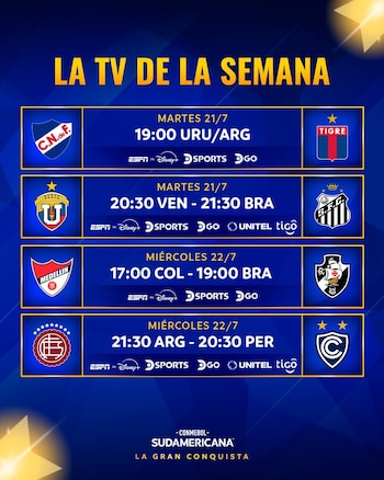 Dónde ver Cienciano vs Lanús por la Copa Sudamericana 2026