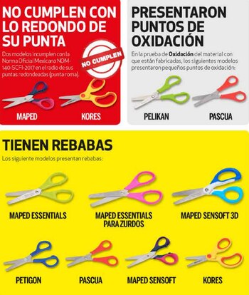 Estas son las perores marcas