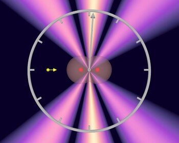 16/10/2020 Nuevo récord en el tiempo medido más corto: 247 zeptosegundos.
Físicos atómicos de la Universidad de Frankfurt han estudiado por primera vez un proceso que es más corto que los femtosegundos en magnitud.
POLITICA INVESTIGACIÓN Y TECNOLOGÍA
SVEN GRUNDMANN, GOETHE UNIVERSITY FRANKFURT