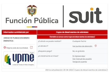 La solicitud para acceder a