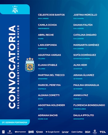 La lista de convocadas de Argentina para el amistoso contra Brasil