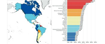 Riesgo de mortalidad por enfermedades