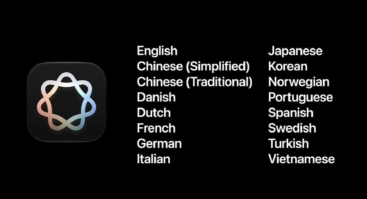(Captura Apple Event)