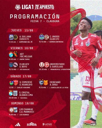 Programación de la fecha 7 del Torneo Clausura 2024.
