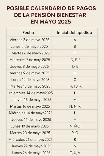 El calendario oficial del bimestre