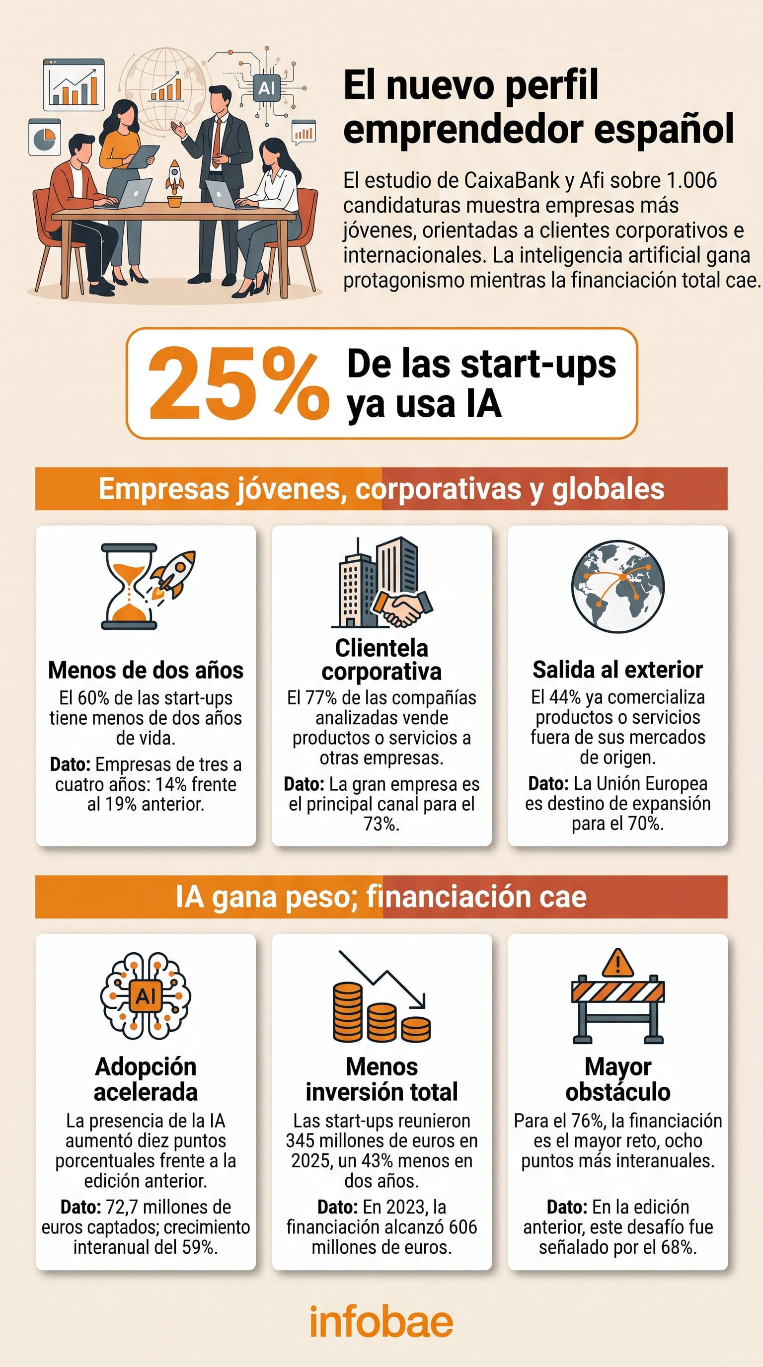 (Imagen Ilustrativa Infobae)