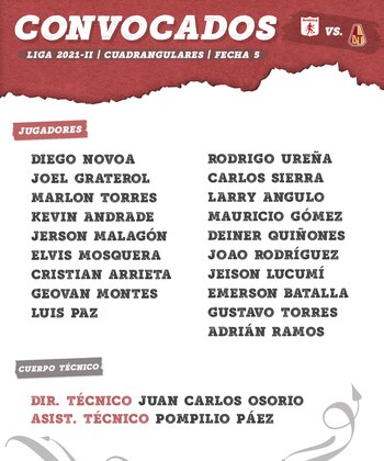 Convocados de América de Cali para el partido contra Deportes Tolima. Fecha 5, cuadrangulares. Liga BetPlay 2021-II