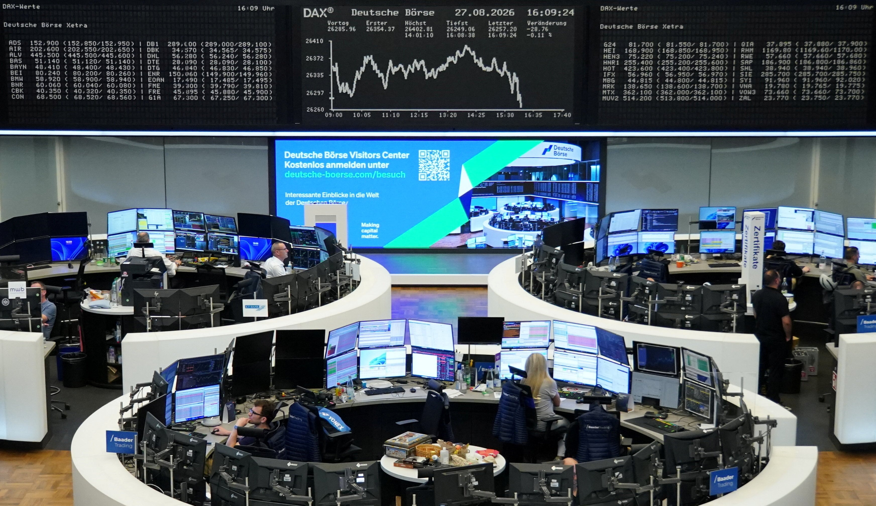 El gráfico del índice bursátil alemán DAX en la bolsa de valores de Fráncfort (REUTERS/Personal/Archivo)