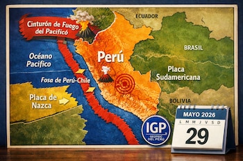 Mapa ilustrado de Perú y países vecinos mostrando placas tectónicas, océanos, volcanes, el logo del IGP y un calendario con la fecha 29 de mayo de 2026.