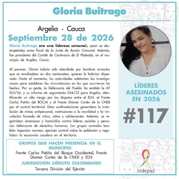 Gloria Buitrago es la líder social número 117 asesinada en Colombia durante 2026 - crédito @Indepaz/X