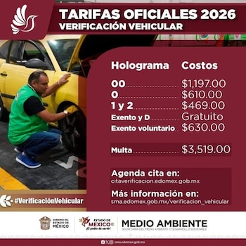 Edomex verificación multa cita