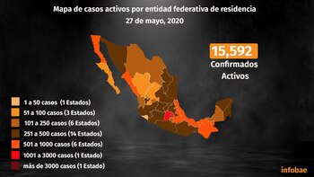 La Ciudad de México continúa