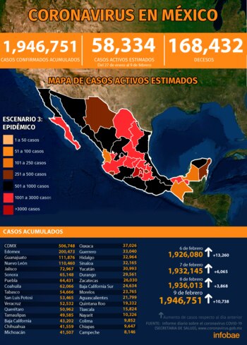 mapa coronavirus-mexico-10022021