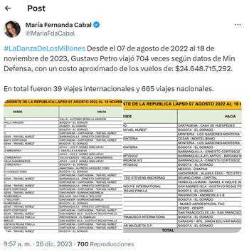 María Fernanda Cabal denunció que