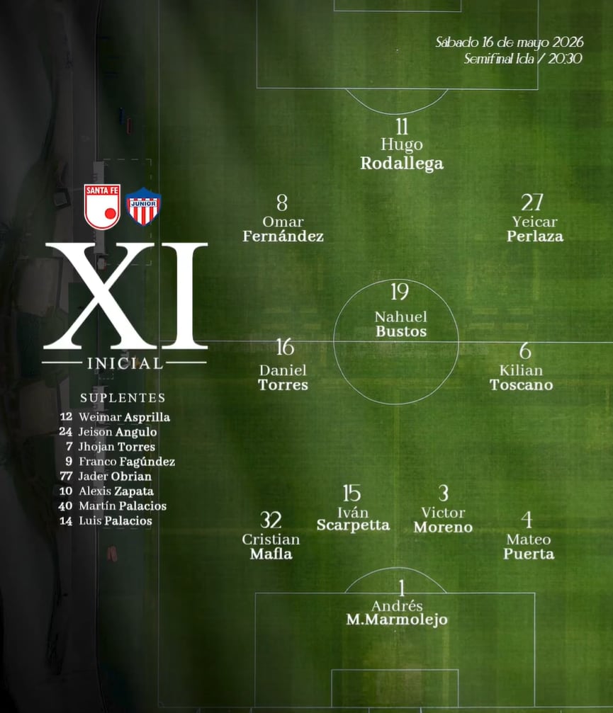 Esta es la formación de Santa Fe contra Junior en El Campín, por las semifinales de la Liga BetPlay - crédito Santa Fe