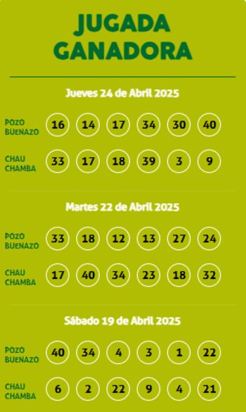 Sorteo Kábala - Jueves 24