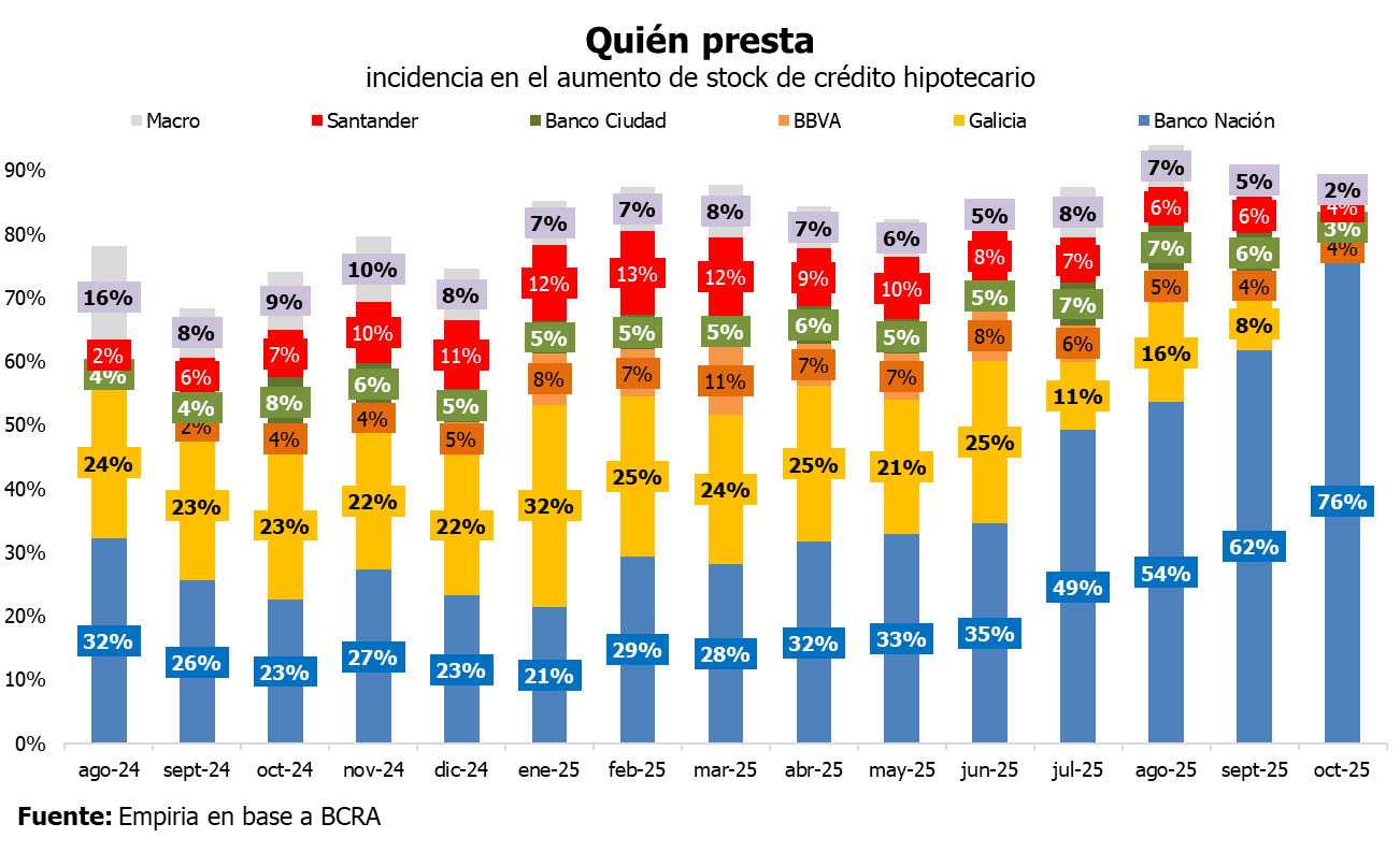 infografia