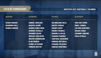Esta fue la primera lista de Scaloni