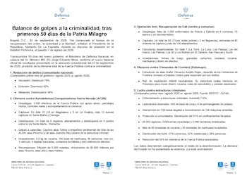 El Ministerio de Defensa reportó una reducción del 79% en los secuestros y del 62% en las extorsiones - crédito prensa MinDefensa